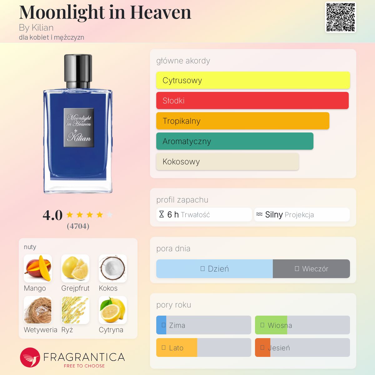 香水(ユニセックス) Kilian Moonlight in Heaven 50ml org.jpg