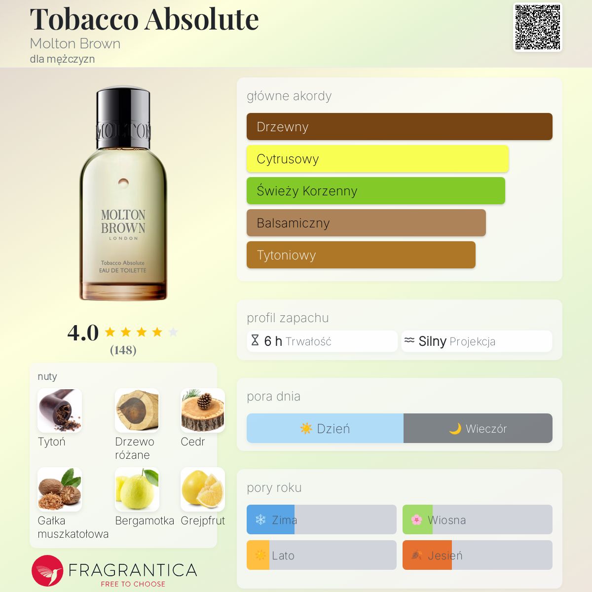 香水(ユニセックス) MOLTON BROWN TOBACCO ABSOLUTE 50ml Molton Brown TOBACCO ABSOLUTE Woda perfumowana | Perfumeria