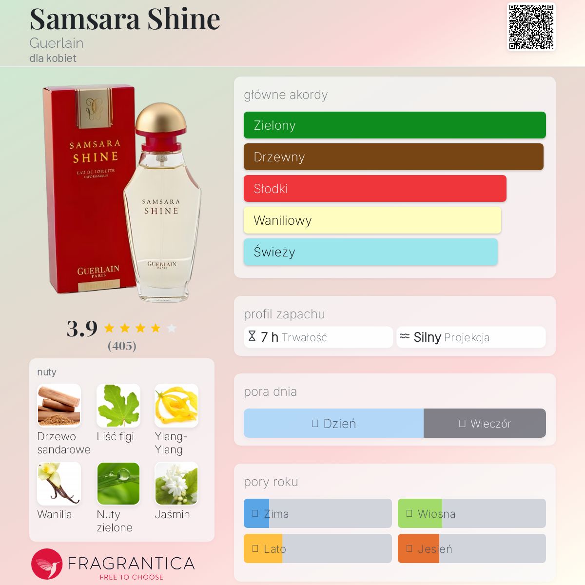 Samsara Shine Guerlain perfumy - to perfumy dla kobiet 2001