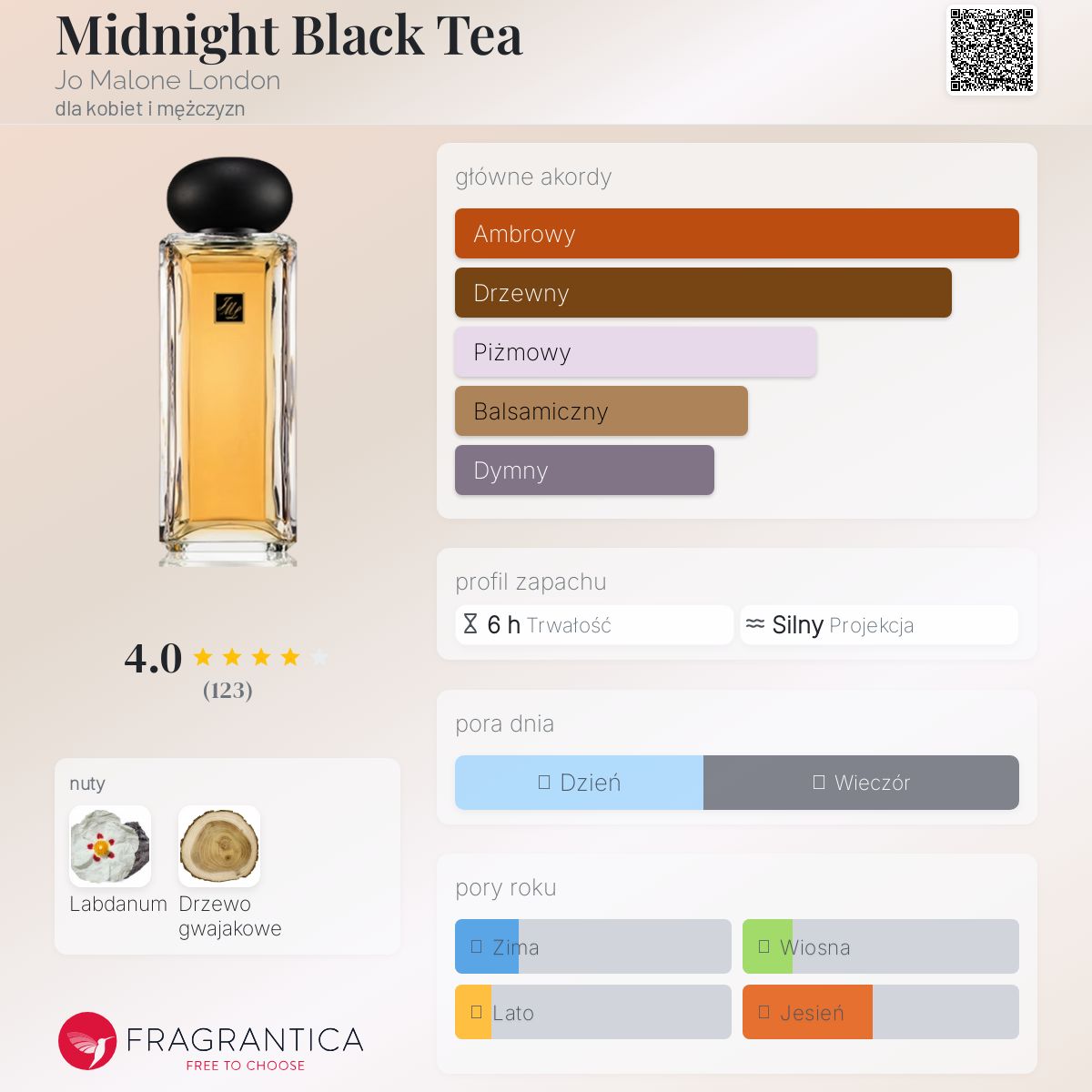 その他 Jo Malone Midnight Black Tea Cologne Jo Malone London Midnight Black Tea Cologne 2.5 Fl Oz. New