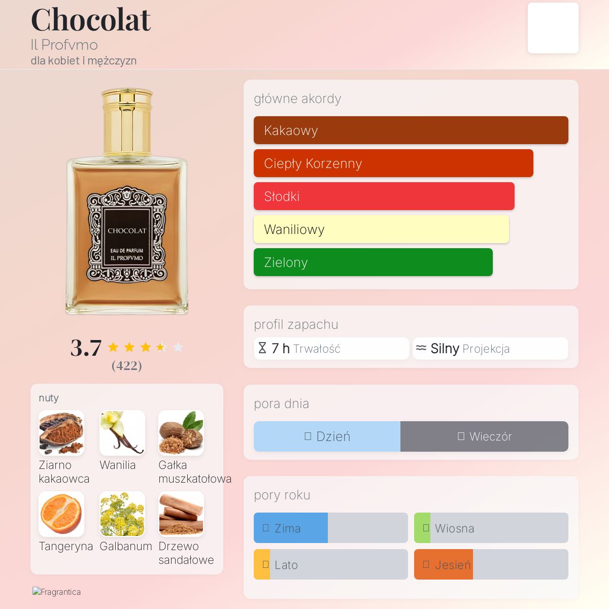イルプロフーモ　ショコラ Amazon | イル プロフーモ ショコラ IL PROFVMO CHOCOLAT (100ml