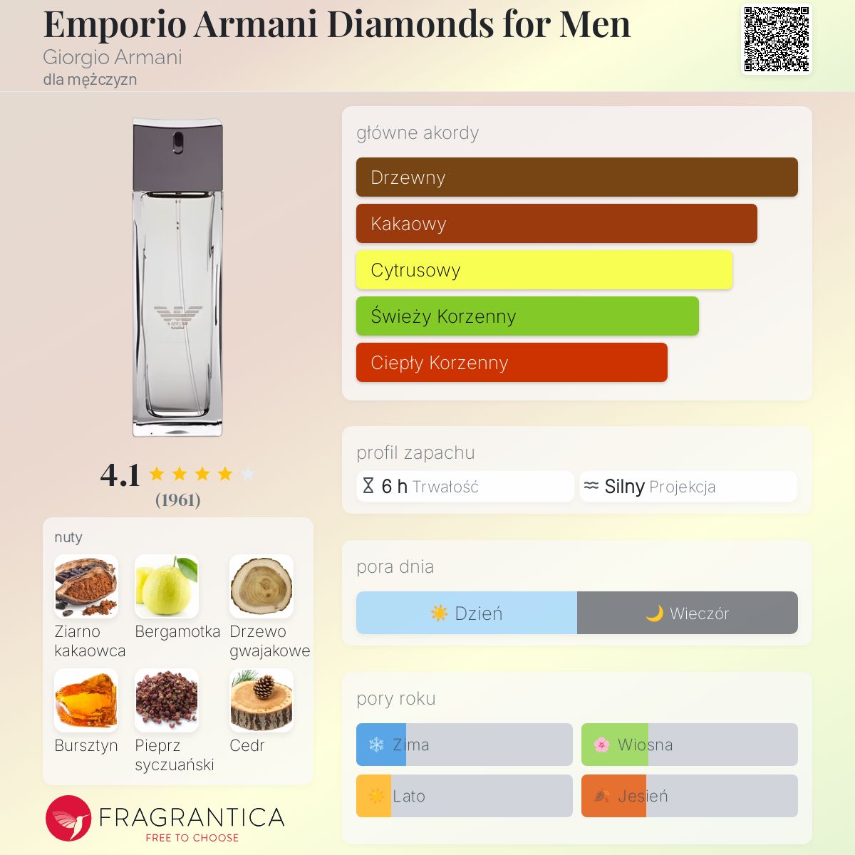 エンポリオ アルマーニダイヤモンドフォーメン EDT 75ml DIAMONDS 楽天市場】エンポリオ アルマーニ EMPORIO ARMANI ダイヤモンド