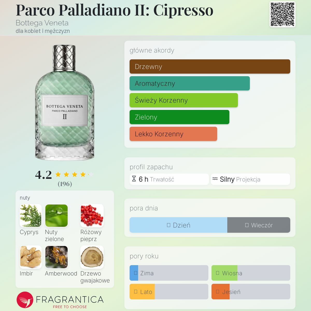 Parco Palladiano II: Cipresso Bottega Veneta perfumy - to