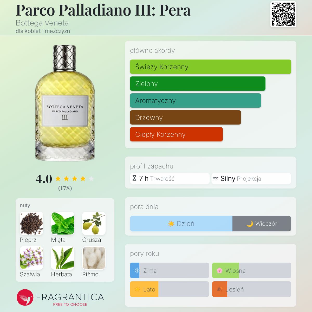 ボッテガ香水 Parco Palladiano Ⅲ 100ml Parco Palladiano III: Pera Bottega Veneta perfumy - to