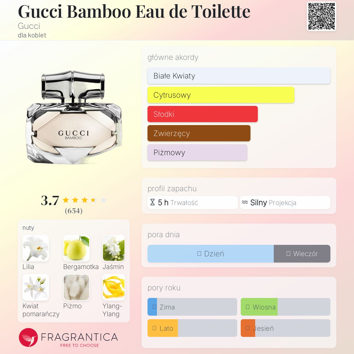 Gucci Bamboo Eau de Toilette Gucci perfumy - to perfumy dla