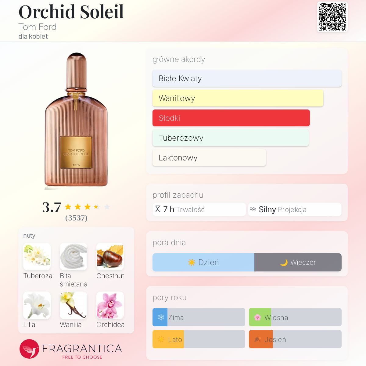 香水(女性用) TOM FORD ORCHID SOLEIL 50ML オーキッド ソレイユ オード パルファム スプレィ - トム