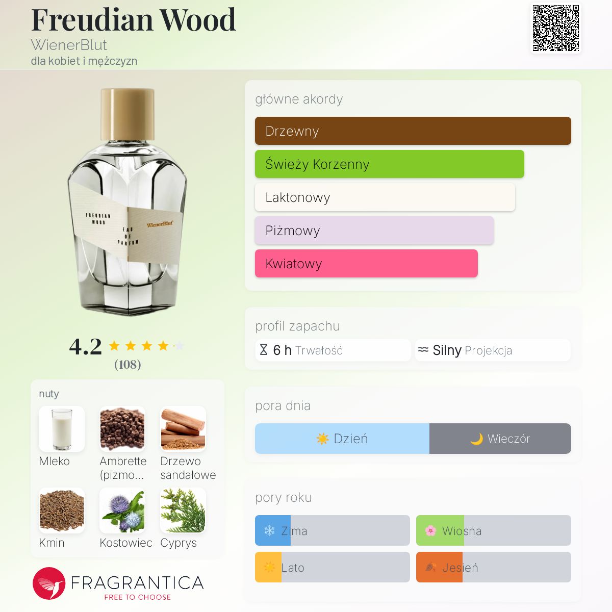 Freudian Wood WienerBlut perfumy - to perfumy dla kobiet i