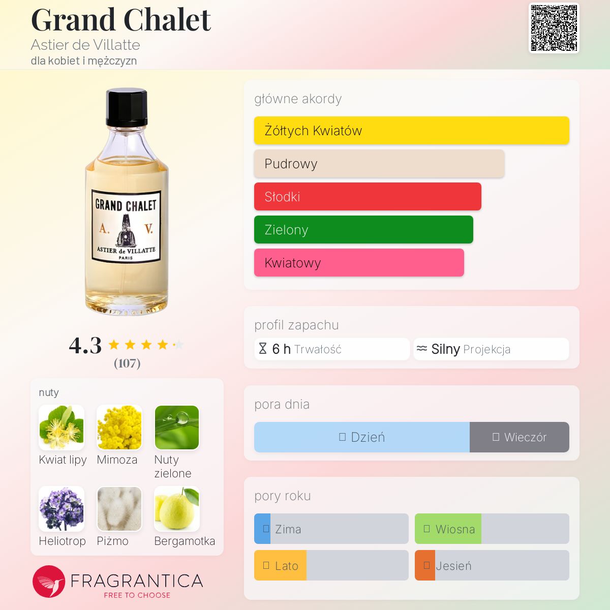Astier de Villatte GRAND CHALET ゆつや Astier de Villatte GRAND CHALET ゆつや ADV_GrandChalet_2019
