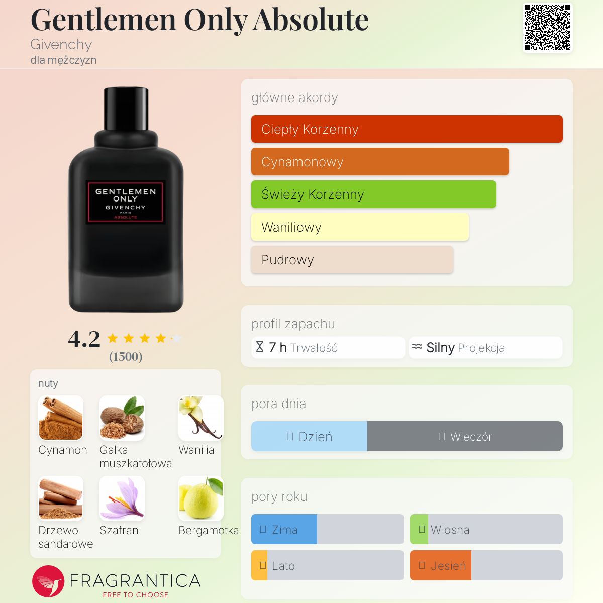 香水(男性用) RARE: Gentlemen Only Absolute 50ml 香水(男性用) GIVENCHY GENTLEMENONLY50ml 香水(男性用) RARE