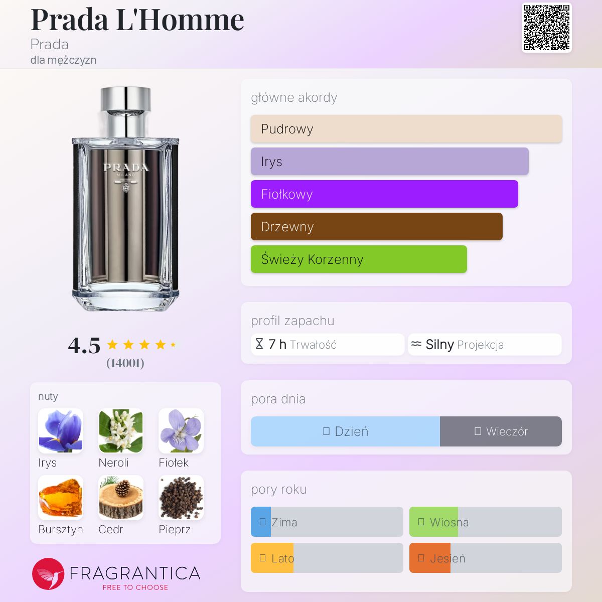 PRADA L'Homme 100mL 男性用香水 Prada L Homme Woda Toaletowa 100 ml - Opinie i ceny na Ceneo.pl