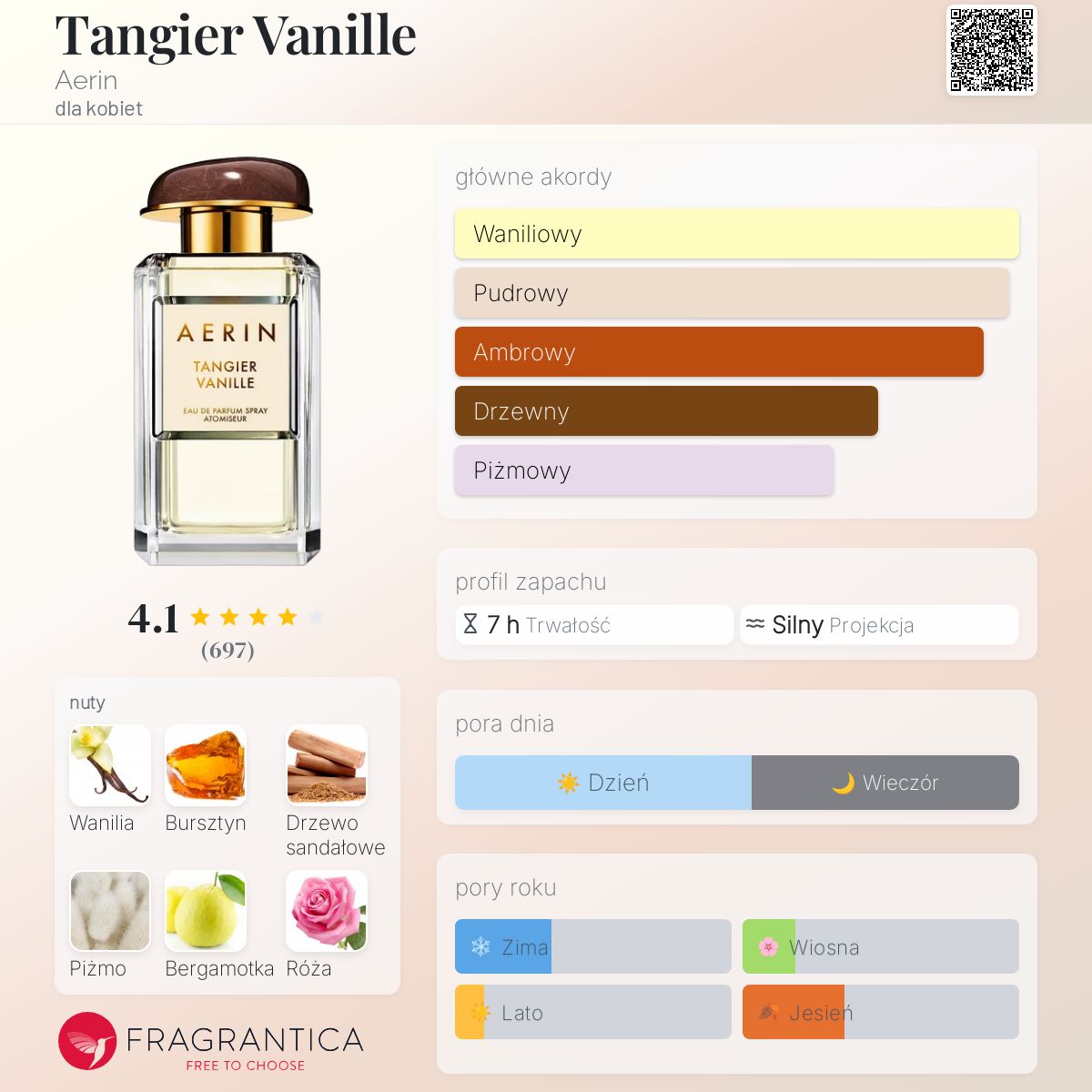 Tangier Vanille Aerin perfumy - to perfumy dla kobiet 2016