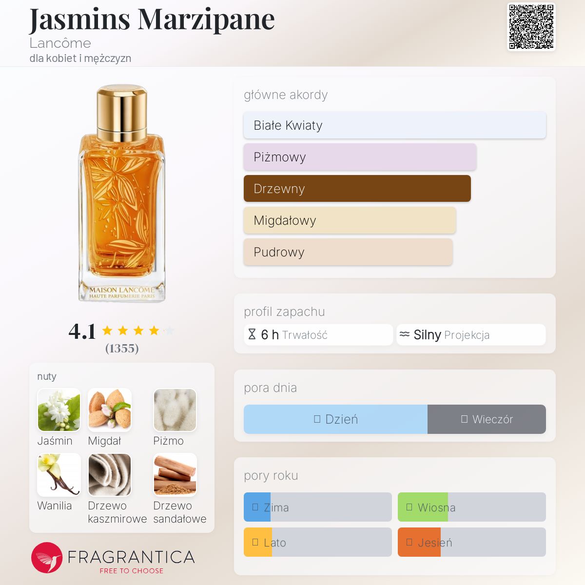 MAIZON LANCOMEメゾンランコムJasmins Marzipane Lancôme Maison Lancôme Jasmins Marzipane Eau De Parfum, 0.5