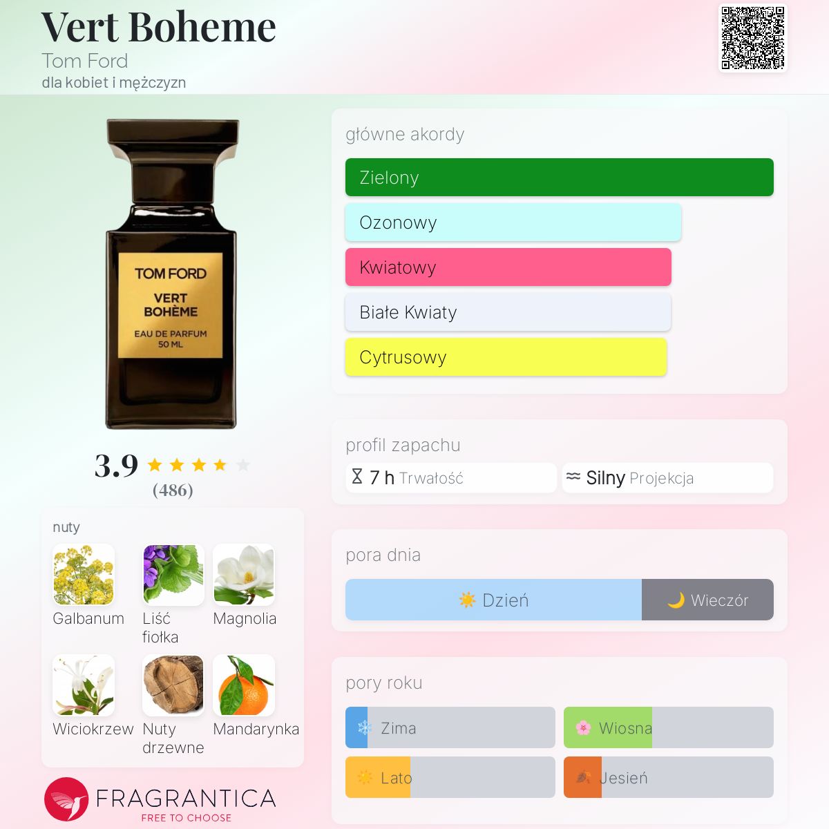 TOM FORD VERT BOHÈME 50ML 香水 Eau de Vert Boheme Tom Ford perfumy - to perfumy dla kobiet 2021
