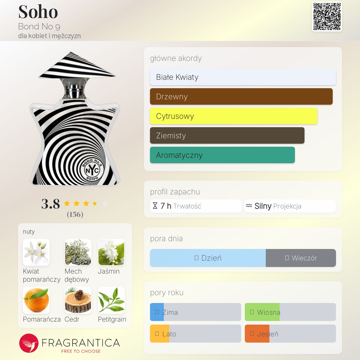 Soho Bond No 9 perfumy - to perfumy dla kobiet i mężczyzn 2016