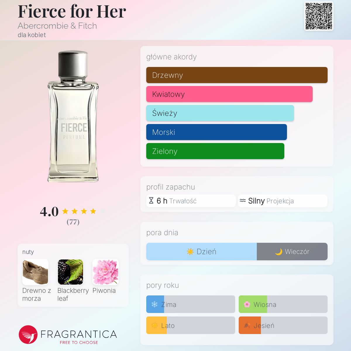 Fierce for her アバクロ　香水　フィアース Abercrombie&Fitch 並行輸入品 香水 アバクロンビー＆フィッチ