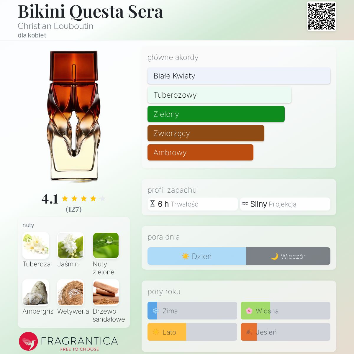 香水(女性用) Christian Louboutin Beni QuestaSera 60ml Bikini Questa Sera Christian Louboutin perfumy - to perfumy