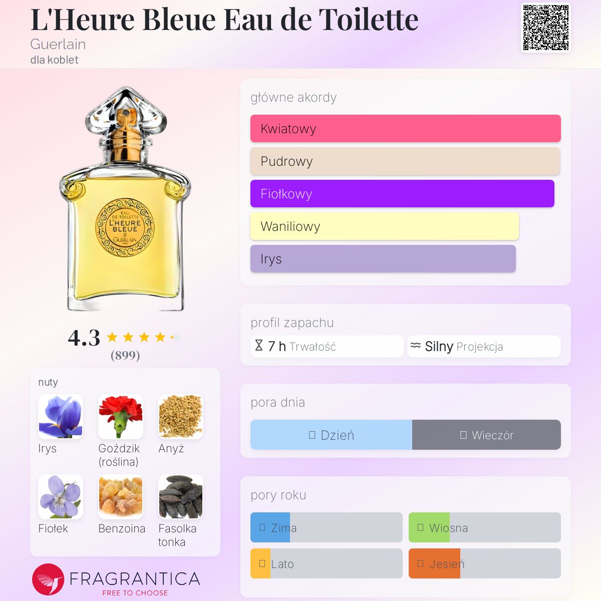 GUERLAIN L'HEURE BLEUE 香水 250ml☆ GUERLAIN L'Heure Bleue woda perfumowana dla kobiet | notino.pl