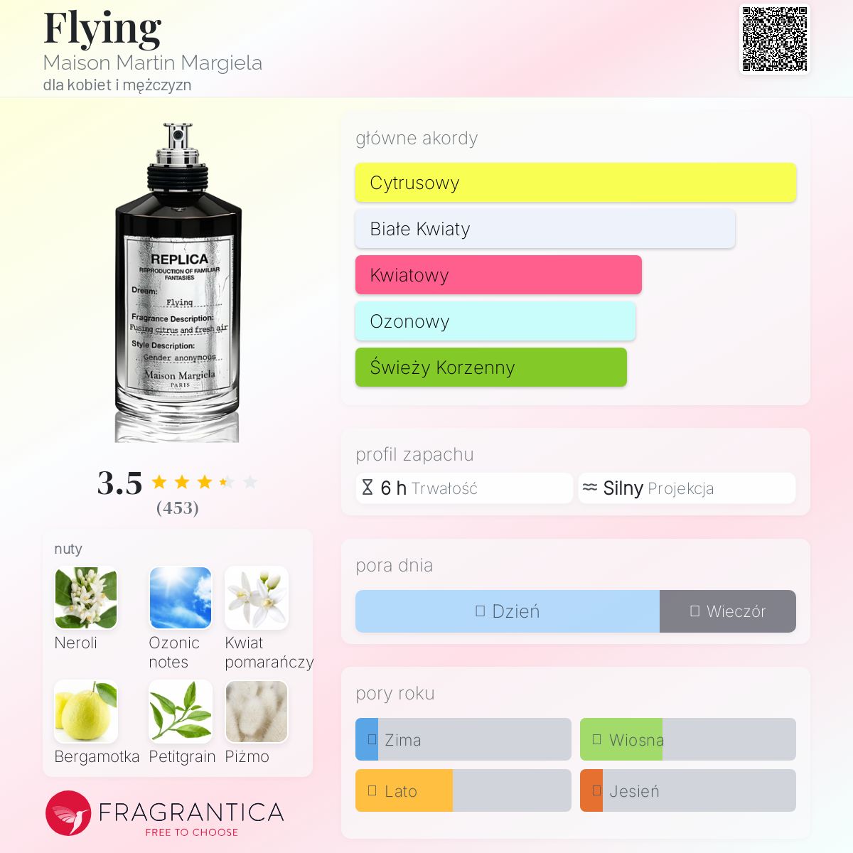 マルジェラ flying Replica Flying - Woda perfumowana i MAISON MARGIELA ≡ SEPHORA