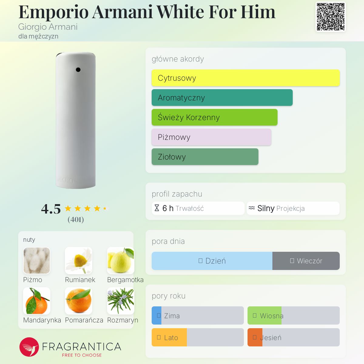 EMPORIO ARMANI ホワイトフォーヒム 香水100ml EMPORIO ARMANI ホワイトフォーヒム 香水100ml Emporio Armani