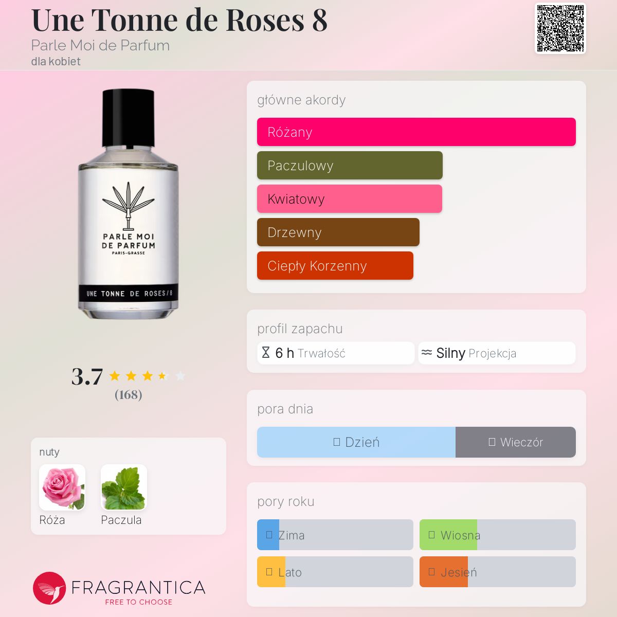 香水(女性用) PARLE MOI DE PARFUM UNE TONNE DE ROSES Parle Moi de Parfum Une Tonne de Roses woda perfumowana dla