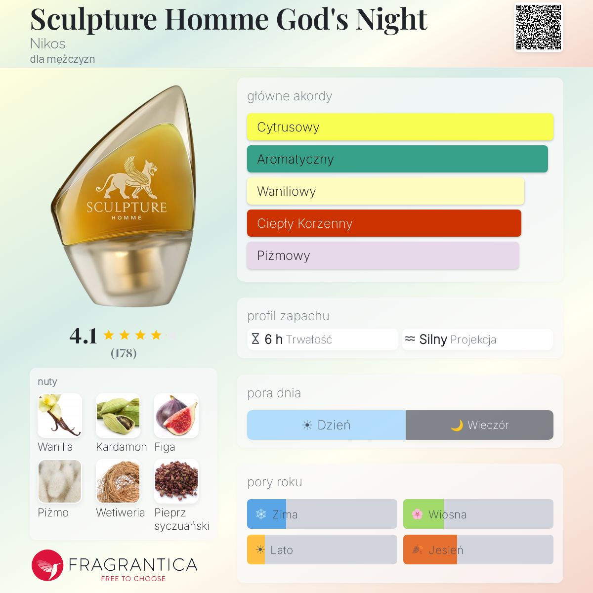 Sculpture Homme God