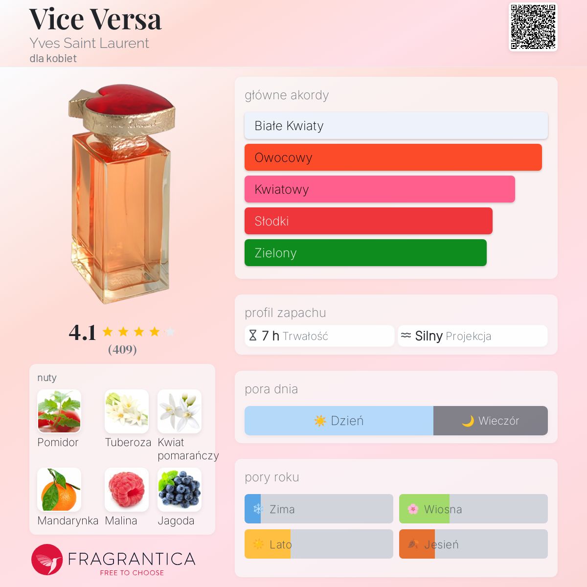 VICE VERSA YSL 香水 新品 Amazon | 【イヴ・サンローラン】ヴァイス ヴァーサEDT SP 100ml