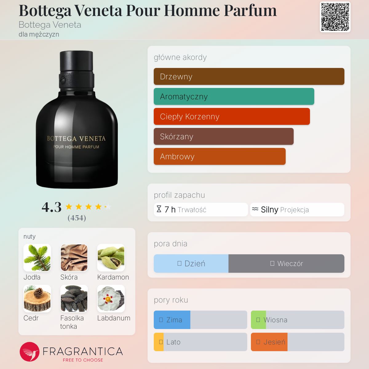 Bottega Veneta Pour Homme Parfum Bottega Veneta zapach - to