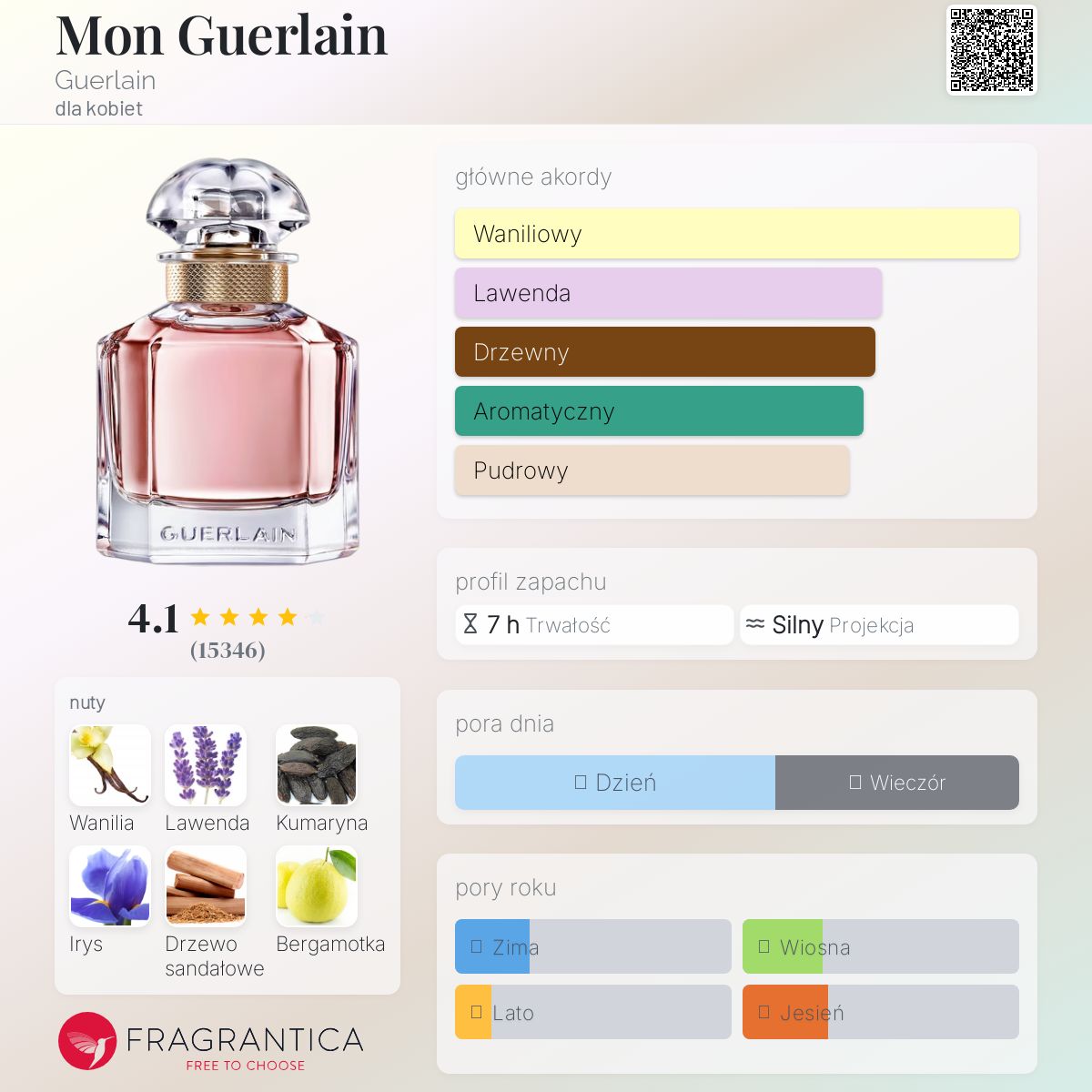 Mon Guerlain Guerlain perfumy - to perfumy dla kobiet 2017
