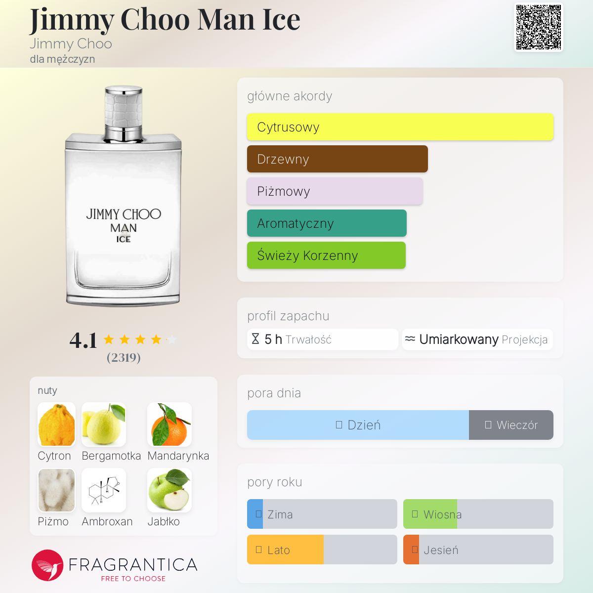 Jimmy Choo Man Ice Jimmy Choo zapach - to perfumy dla