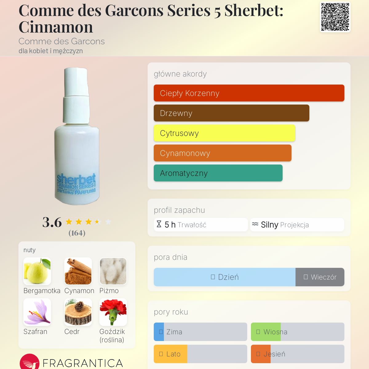 レアComme des Garcons Sherbet Cinnamon30ml Comme des Garcons Series 5 Sherbet: Cinnamon Comme des Garcons