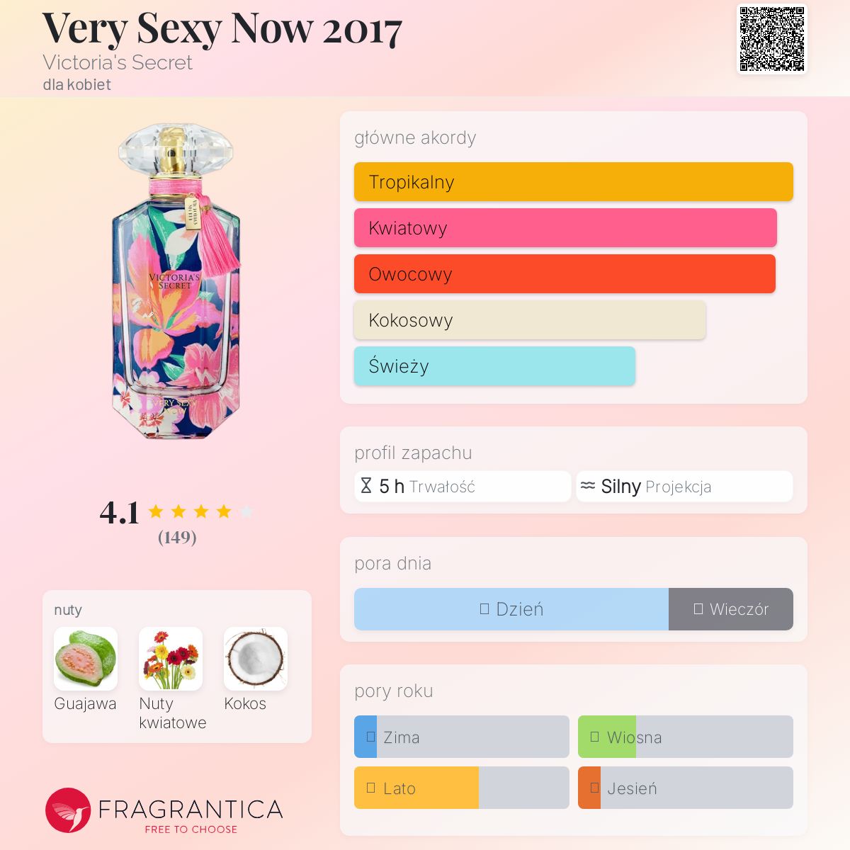 香水(女性用) Victoria's Secret Very Sexy Now 50ml Amazon.com : Victoria's Secret Very Sexy Now for Women Eau
