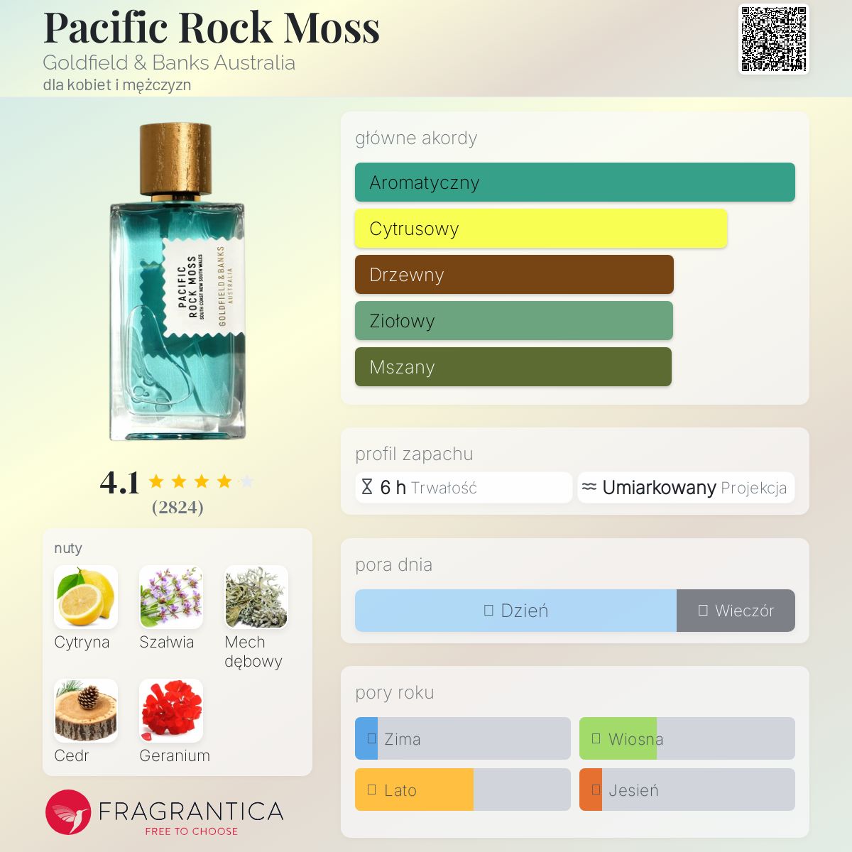 香水(ユニセックス) GOLDFIELD & BANKS PACIFIC ROCK MOSS Goldfield & Banks Pacific Rock Moss - woda perfumowana