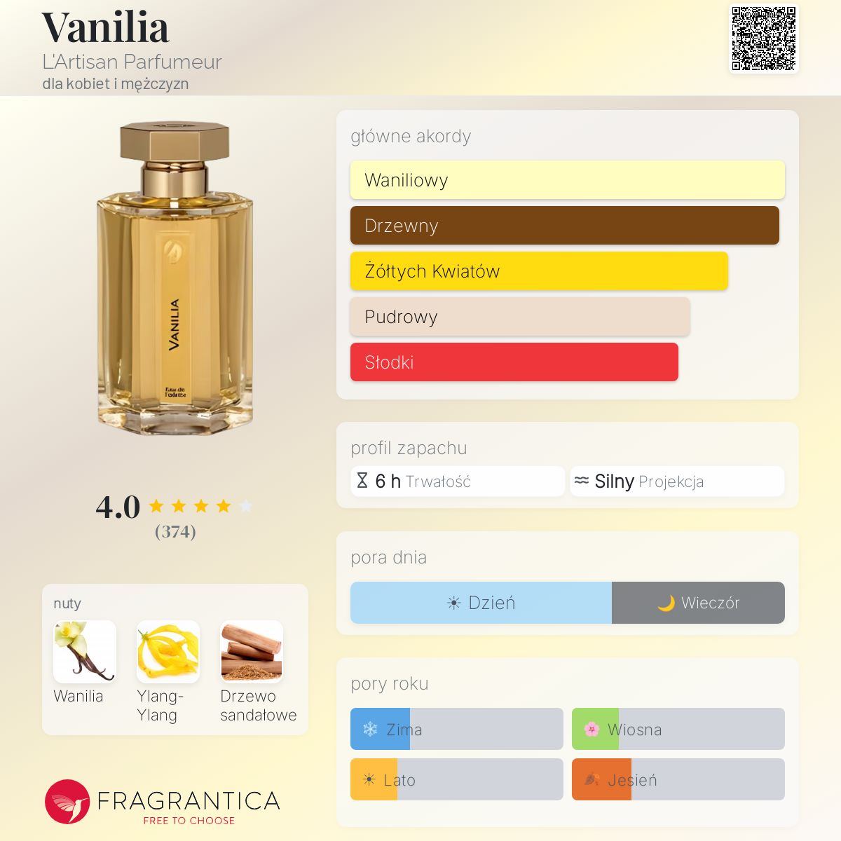 Vanilia L