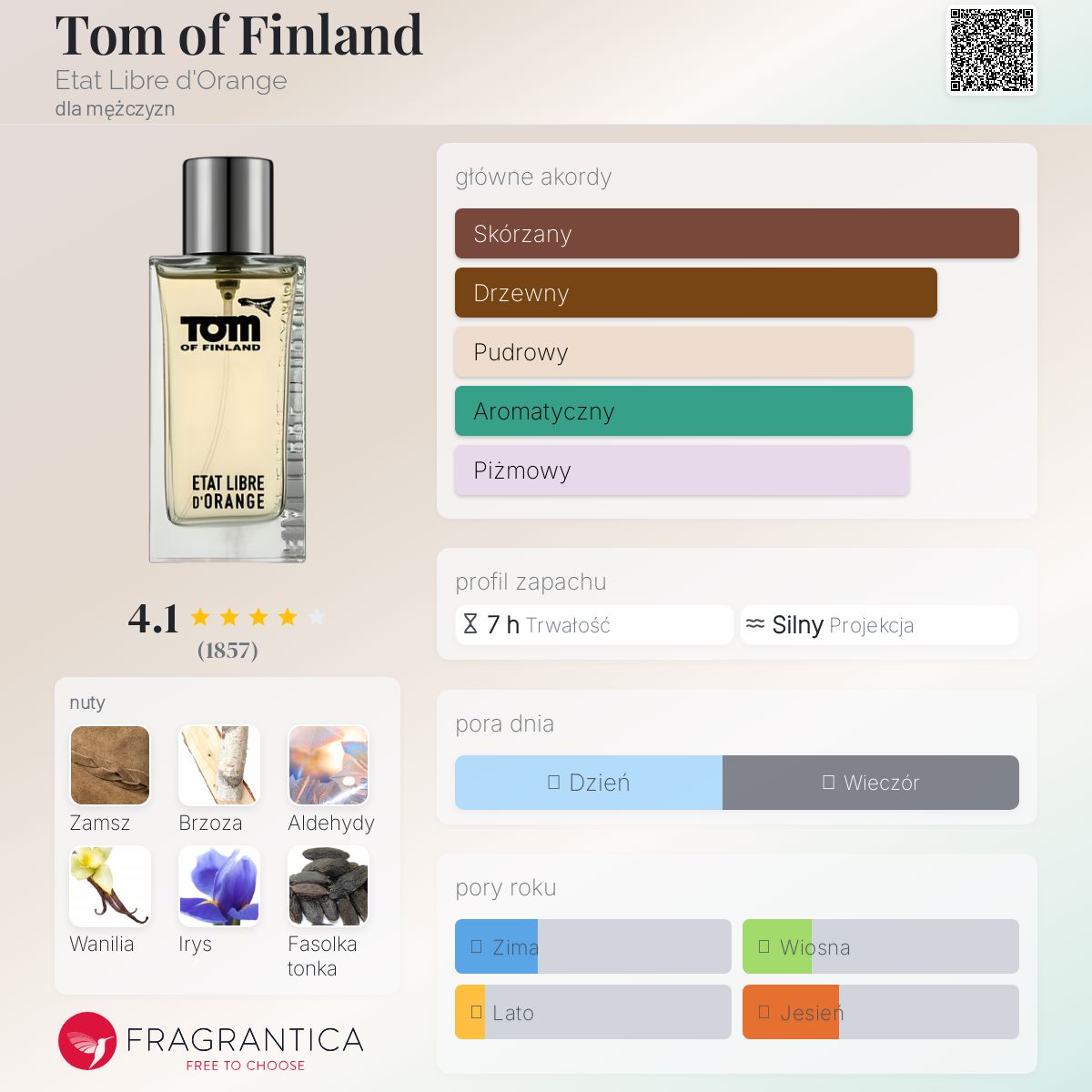 香水(男性用) TOM OF FINLAND ETAT LIBRE D'ORANGE 100ml Tom of Finland Etat Libre d'Orange zapach - to