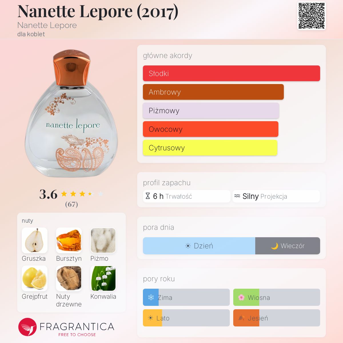 Nanette Lepore Eau De Parfum Spray – 30 Ml, Reisegröße, Femininer Duft
