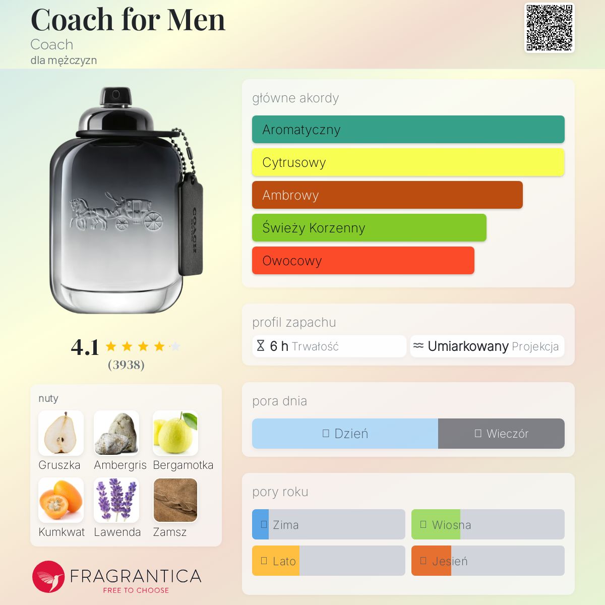 Coach for Men Coach zapach - to perfumy dla mężczyzn 2017