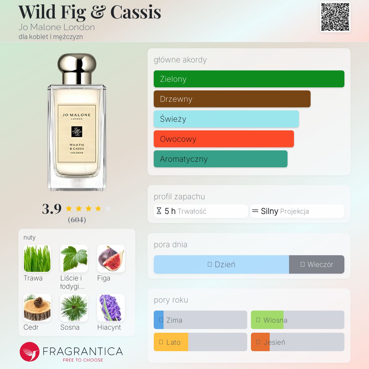 ジョーマローン　ワイルドフィグ&カシス　100ml ジョー マローン】ワイルド フィグ ＆ カシス コロン