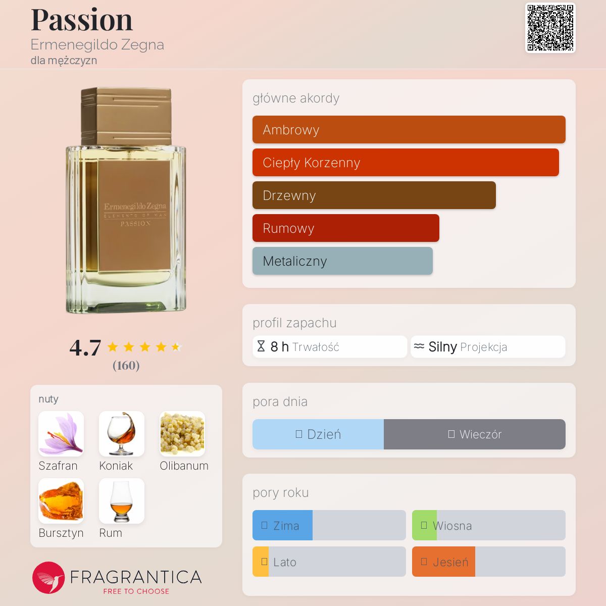 Ermenegildo Zegna エレメンツ オブ マン パッション ゼニア zegna エレメンツオブマンパッションパルファム ディーン