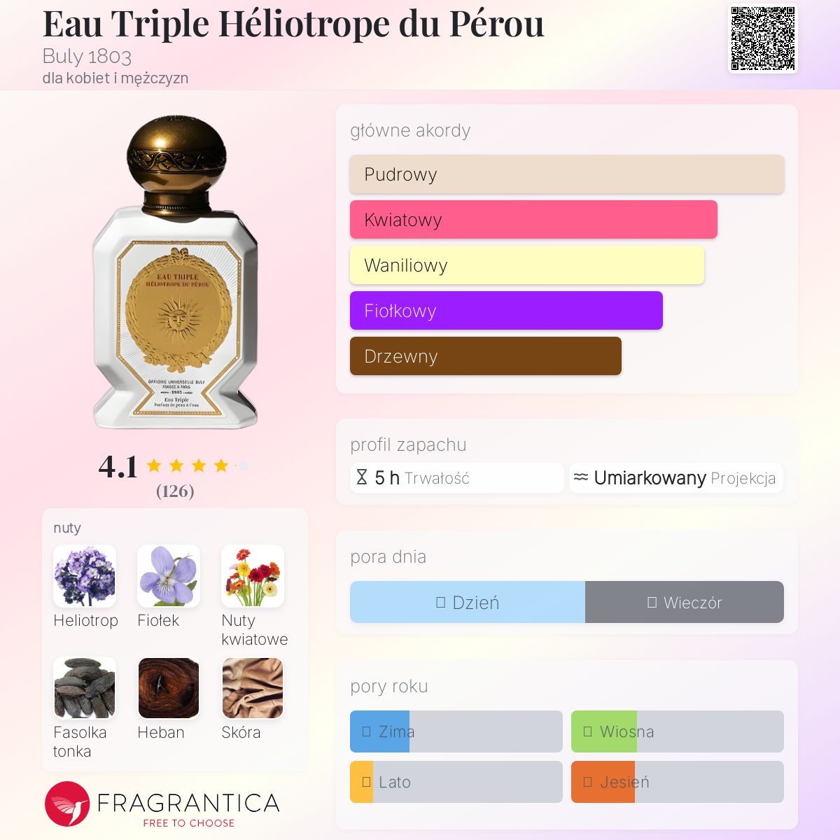 Eau Triple (Héliotrope du Pérou) 100ml Eau Triple Héliotrope du Pérou Buly 1803 perfumy - to