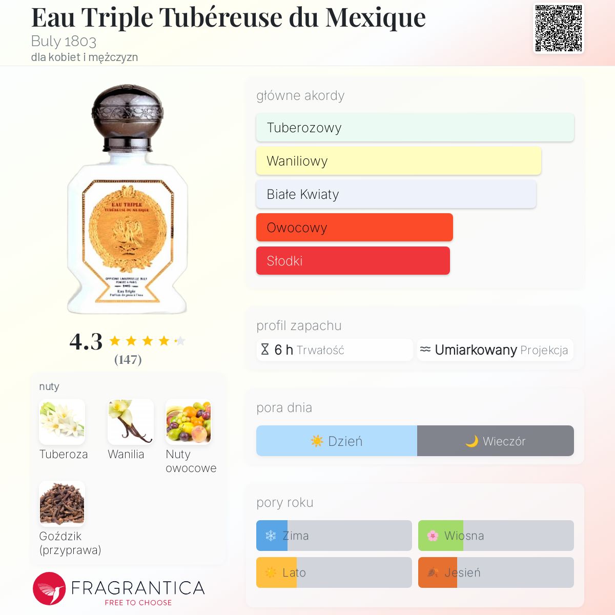 Eau Triple Tubéreuse du Mexique Buly 1803 perfumy - to perfumy dla