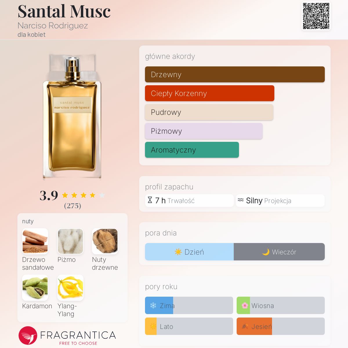 Santal Musc Narciso Rodriguez perfumy - to perfumy dla kobiet 2017