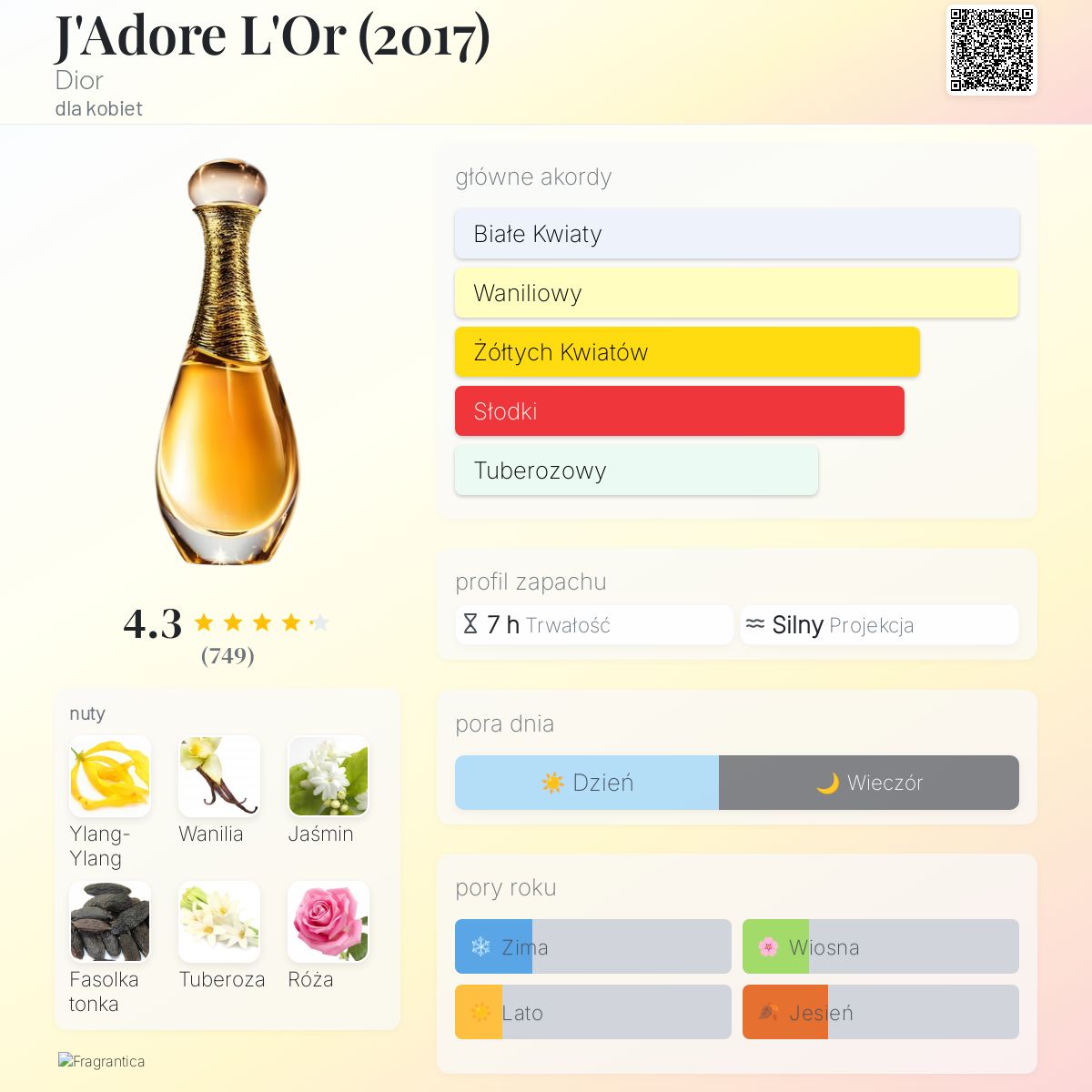 j‘adore l’or 50ml J'Adore L'Or Dior perfumy - to perfumy dla