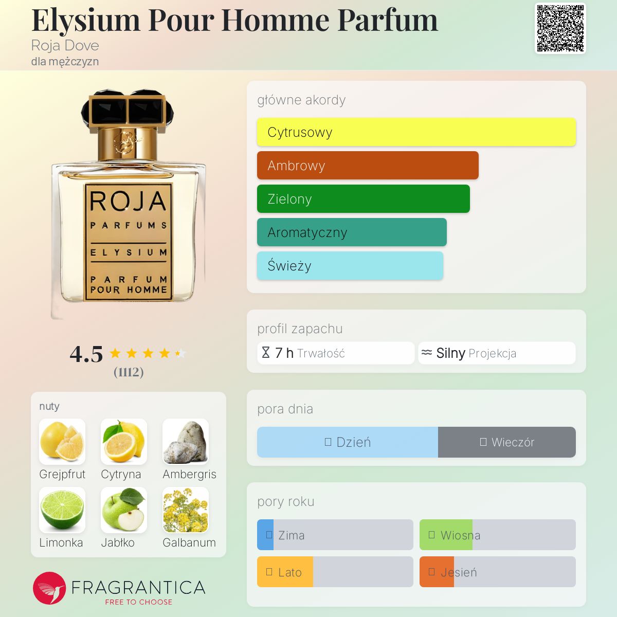 Roja elysium parfum ロジャー　エリジウム 100ml Roja Parfums Elysium Pour Homme Eau Intense woda perfumowana