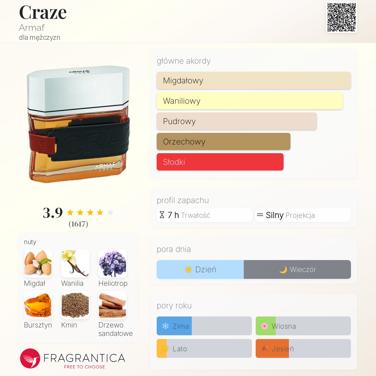 香水(男性用) armaf craze for men 香水(男性用) armaf craze for men Amazon.com : Armaf Craze