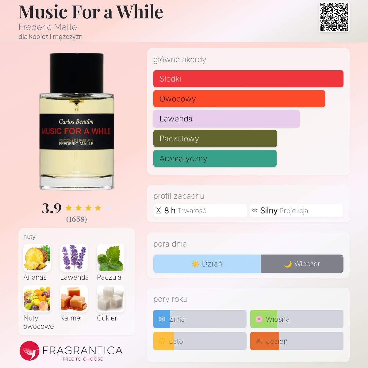 フレデリック マル MUSIC FOR A WHILE 100ml フレデリック マル MUSIC