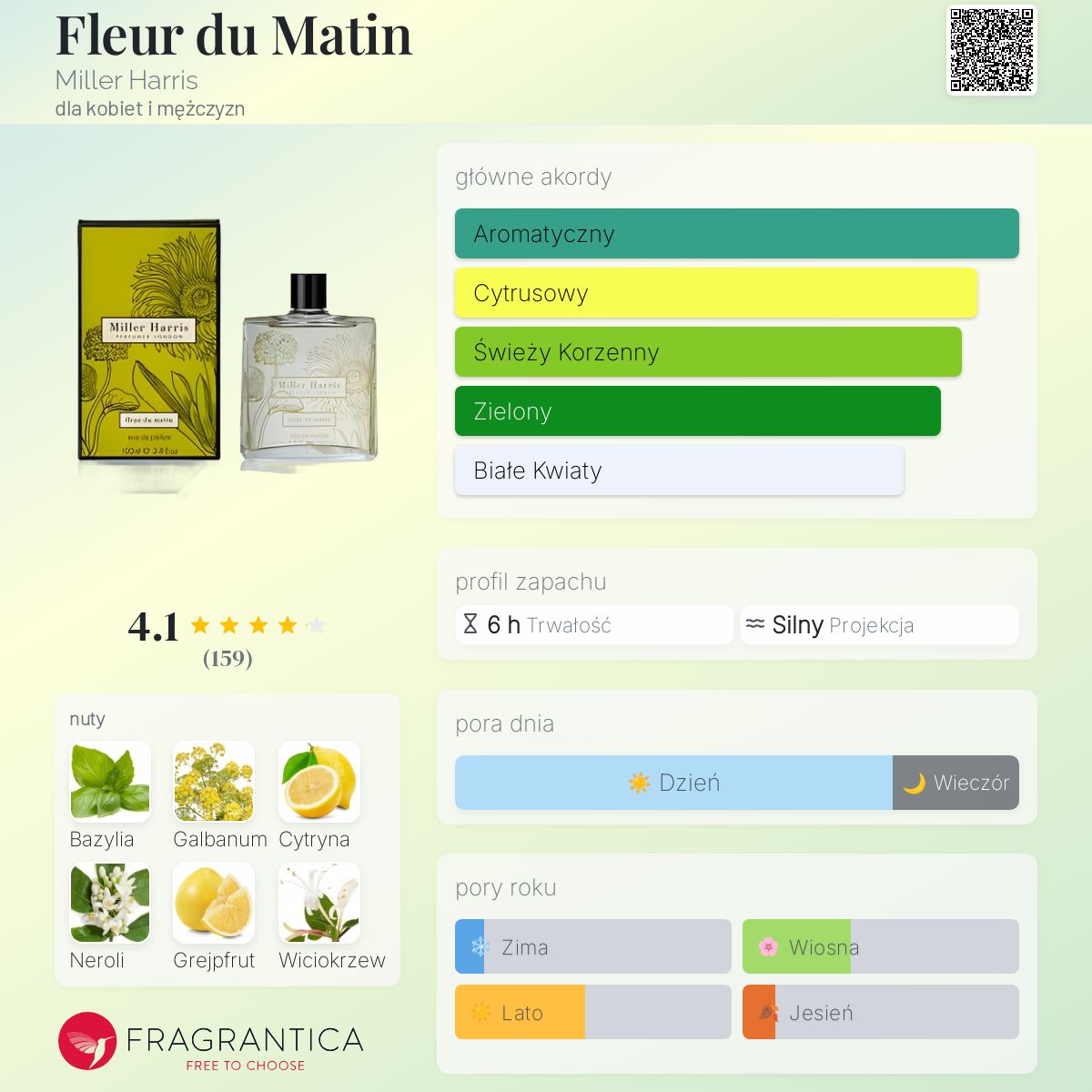 Fleur du Matin Miller Harris perfumy to perfumy dla kobiet i