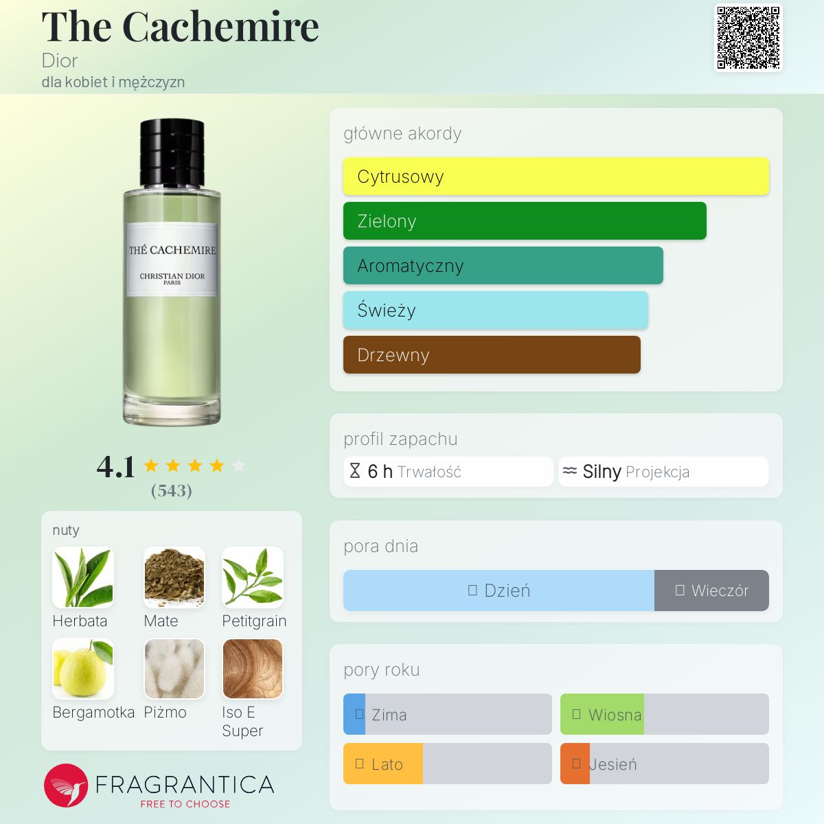 THÉ CACHEMIRE クリスチャン・ディオール 40ml The Cachemire Dior perfumy - to perfumy dla kobiet i