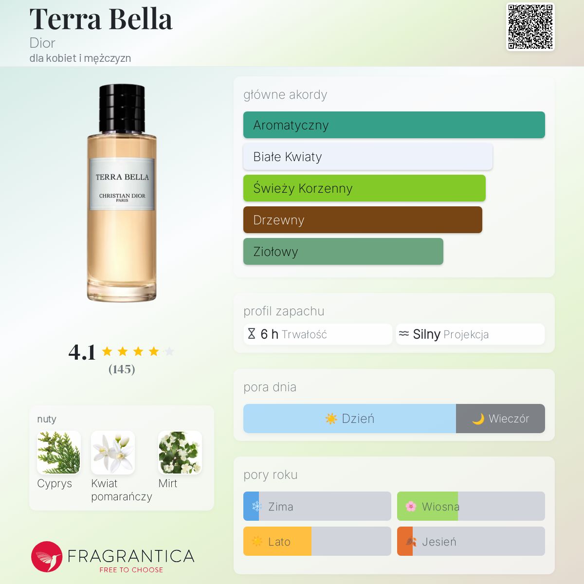 み*ょ様 TERRA BELLA 香水 CHRISTIAN DIOR Terra Bella Dior perfumy - to perfumy dla kobiet i mężczyzn 2018