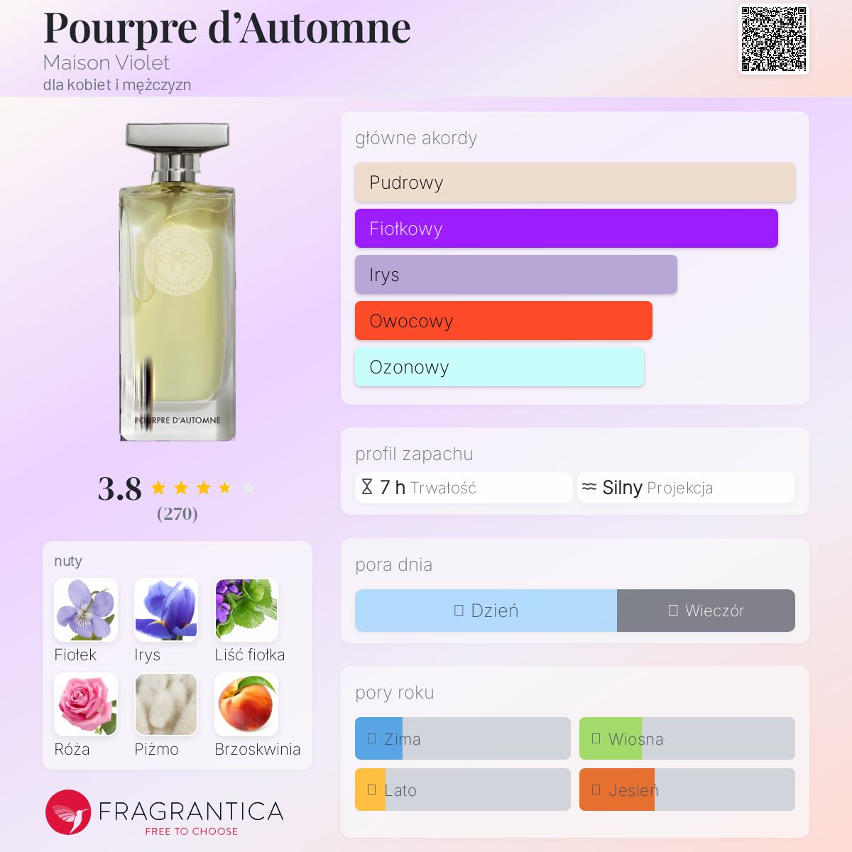 香水(女性用) Maison Violet Pourpre d'Automne Maison Violet, POURPRE D'AUTOMNE, Perfume 75 ml - Fragrance