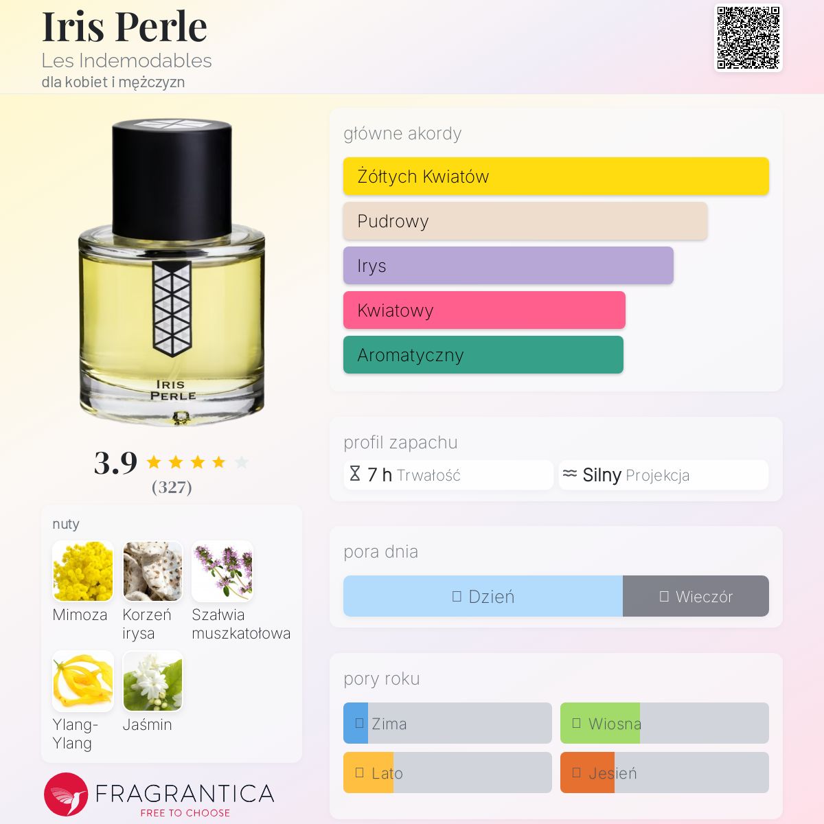 香水(ユニセックス) IRIS PERLE LES INDEMODABLES Iris Perle Les Indemodables perfumy - to perfumy dla kobiet